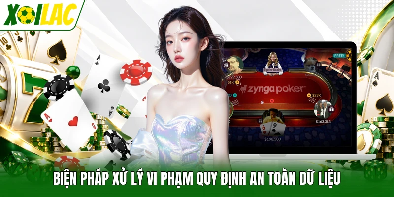 Biện pháp xử lý vi phạm quy định an toàn dữ liệu