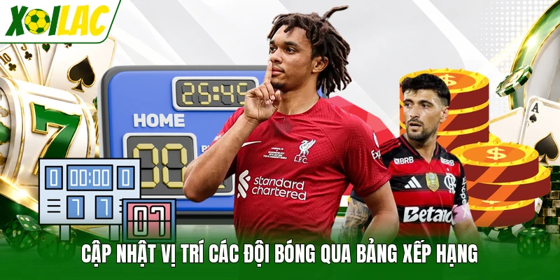 Cập nhật vị trí các đội bóng qua bảng xếp hạng