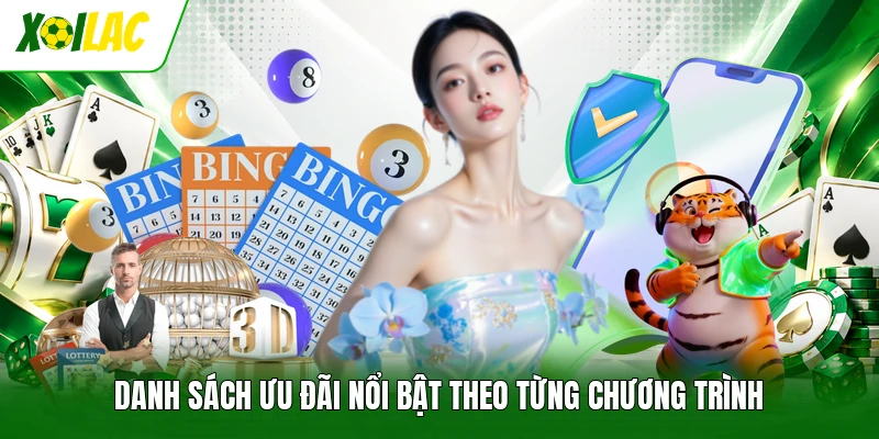 Danh sách ưu đãi nổi bật theo từng chương trình