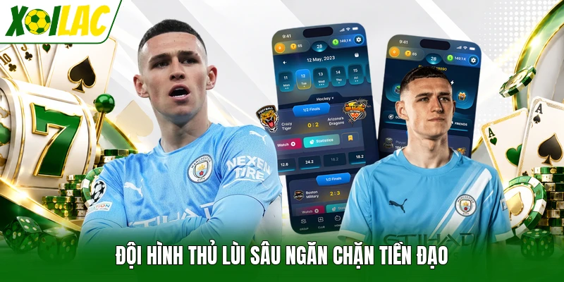 Đội hình thủ lùi sâu ngăn chặn tiền đạo