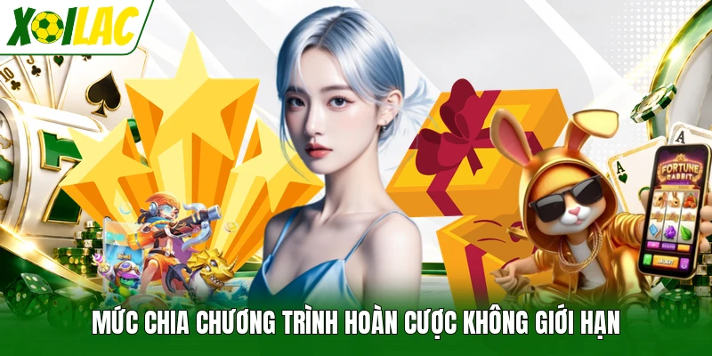 Mức chia chương trình hoàn cược không giới hạn